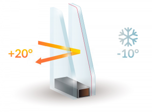 Double Glazing Services in Staines Upon Thames | Installation & Repairs